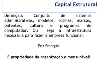 Capital Estrutural

Definição:      Conjunto     de      sistemas
administrativos, modelos, rotinas, marcas,
patentes,    cultura     e   programas     de
computador. Ou         seja a infraestrutura
necessária para fazer a empresa funcionar.

                 Ex.: Franquia

 É propriedade da organização e mensurável!
 