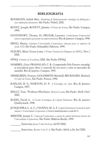 101
GESTÃO DO CONHECIMENTO: Uma experiência para o sucesso empresarial
BIBLIOGRAFIA
BOGMANN, Itzhak Meir. Marketing de Relacionamento: estratégias de fidelização e
suas implicações financeiras. São Paulo: Nobel, 2000.
BOYET, Joseph; BOYETT, Jimmie. O Guia dos Gurus, São Paulo: Campus,
1999.
DAVENPORT, Thomas. H.; PRUSAK, Laurence. Conhecimento Empresarial:
como as organizações gerenciam seu capital intelectual. Rio de Janeiro: Campus, 1998.
EBOLI, Marisa, Coletânea Universidades Corporativas: educação para as empresas do
século XXI. São Paulo: Schumkler Editores, 1999.
FLEURY, Maria Tereza Leme. I Fórum Nacional de Dirigentes do SIPEC, Nov./
2000.
FPNQ. Critérios de Excelência, 2000. São Paulo: FPNQ.
HAMMEL, Gary; PRAHALAD, C. K. Competindo Pelo Futuro: estratégi-
as inovadoras para obter o controle do seu setor e criar os mercados de
amanhã. Rio de Janeiro: Campus, 1995.
HESSELBEIN, Frances; GOLDSMITH Marshall; BECKHARD, Richard.
O Líder do Futuro. São Paulo: Futura, 1996.
KAPLAN, R. S.; NORTON, D. P. A Estratégia em Ação. Rio de Janeiro:
Campus, 1997.
KELLY, Tom. “Professor Eletrônico. Revista Exame, São Paulo: Abril. Out/
2000.
KLEIN, David A. A Gestão Estratégica do Capital Intelectual. Rio de janeiro:
Qualitymark, 1998.
JUNQUEIRA, L. A. C.; VIANNA, M. A. F. Capital Intelectual, Gestão do Conhe-
cimento e Universidade Corporativa.<www.institutomvc.com.br>
MEISTER, Jeanne C. Educação Corporativa: a gestão do capital intelectual através das
Universidades Corporativas. São Paulo: Makron Books, 1999.
________ Entrevista Jornal Valor On-Line, 26/07/2000.
________ Entrevista. Revista Você S/A. São Paulo: Abril, n.26, Set/2000.
 