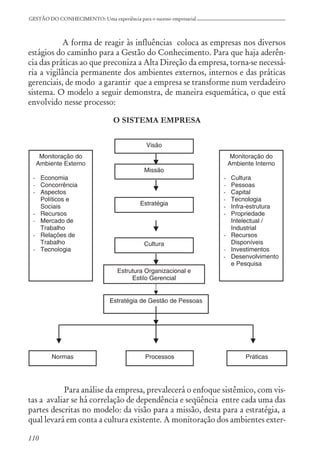 110
GESTÃO DO CONHECIMENTO: Uma experiência para o sucesso empresarial
A forma de reagir às influências coloca as empresas nos diversos
estágios do caminho para a Gestão do Conhecimento. Para que haja aderên-
cia das práticas ao que preconiza a Alta Direção da empresa, torna-se necessá-
ria a vigilância permanente dos ambientes externos, internos e das práticas
gerenciais, de modo a garantir que a empresa se transforme num verdadeiro
sistema. O modelo a seguir demonstra, de maneira esquemática, o que está
envolvido nesse processo:
O SISTEMA EMPRESA
Para análise da empresa, prevalecerá o enfoque sistêmico, com vis-
tas a avaliar se há correlação de dependência e seqüência entre cada uma das
partes descritas no modelo: da visão para a missão, desta para a estratégia, a
qual levará em conta a cultura existente. A monitoração dos ambientes exter-
 