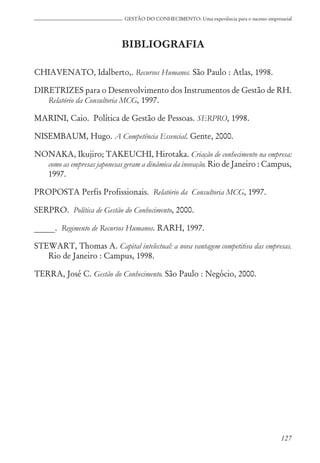 127
GESTÃO DO CONHECIMENTO: Uma experiência para o sucesso empresarial
BIBLIOGRAFIA
CHIAVENATO, Idalberto,. Recursos Humanos. São Paulo : Atlas, 1998.
DIRETRIZES para o Desenvolvimento dos Instrumentos de Gestão de RH.
Relatório da Consultoria MCG, 1997.
MARINI, Caio. Política de Gestão de Pessoas. SERPRO, 1998.
NISEMBAUM, Hugo. A Competência Essencial. Gente, 2000.
NONAKA, Ikujiro; TAKEUCHI, Hirotaka. Criação de conhecimento na empresa:
como as empresas japonesas geram a dinâmica da inovação. Rio de Janeiro : Campus,
1997.
PROPOSTA Perfis Profissionais. Relatório da Consultoria MCG, 1997.
SERPRO. Política de Gestão do Conhecimento, 2000.
_____. Regimento de Recursos Humanos. RARH, 1997.
STEWART, Thomas A. Capital intelectual: a nova vantagem competitiva das empresas.
Rio de Janeiro : Campus, 1998.
TERRA, José C. Gestão do Conhecimento. São Paulo : Negócio, 2000.
 