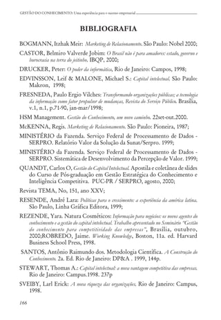 166
GESTÃO DO CONHECIMENTO: Uma experiência para o sucesso empresarial
BIBLIOGRAFIA
BOGMANN, Itzhak Meir: Marketing de Relacionamento. São Paulo: Nobel 2000;
CASTOR, Belmiro Valverde Jobim: O Brasil não é para amadores: estado, governo e
burocracia na terra do jeitinho. IBQP, 2000;
DRUCKER, Peter: O poder da informática, Rio de Janeiro: Campos, 1998;
EDVINSSON, Leif & MALONE, Michael S.: Capital intelectual. São Paulo:
Makron, 1998;
FRESNEDA, Paulo Ergio Vilches: Transformando organizações públicas; a tecnologia
da informação como fator propulsor de mudanças, Revista do Serviço Público. Brasília,
v.1, n.1, p.71-90, jan-mar/1998;
HSM Management. Gestão do Conhecimento, um novo caminho. 22set-out.2000.
McKENNA, Regis. Marketing de Relacionamento. São Paulo: Pioneira, 1987;
MINISTÉRIO da Fazenda. Serviço Federal de Processamento de Dados -
SERPRO. Relatório Valor da Solução da Sunat/Serpro. 1999;
MINISTÉRIO da Fazenda. Serviço Federal de Processamento de Dados -
SERPRO. Sistemática de Desenvolvimento da Percepção de Valor. 1999;
QUANDT, Carlos O, Gestão do Capital Intelectual. Apostila e coletânea de slides
do Curso de Pós-graduação em Gestão Estratégica do Conhecimento e
Inteligência Competitiva. PUC-PR / SERPRO, agosto, 2000;
Revista TEMA, No, 151, ano XXV;
RESENDE, André Lara: Políticas para o crescimento: a experiência da américa latina.
São Paulo, Linha Gráfica Editora, 1999;
REZENDE, Yara. Natura Cosméticos: Informação para negócios: os novos agentes do
conhecimento e a gestão do capital intelectual. Trabalho apresentado no Seminário “Gestão
do conhecimento para competitividade das empresas”, Brasília, outubro,
2000;ROBREDO, Jaime. Working Knowledge, Boston, 11a. ed. Harvard
Business School Press, 1998.
SANTOS, Antônio Raimundo dos. Metodologia Científica. A Construção do
Conhecimento. 2a. Ed. Rio de Janeiro: DP&A . 1999, 144p.
STEWART, Thomas A.: Capital intelectual: a nova vantagem competitiva das empresas.
Rio de Janeiro: Campus.1998. 237p
SVEIBY, Larl Erick: A nova riqueza das organizações. Rio de Janeiro: Campus,
1998.
 
