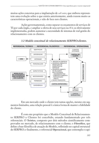185
GESTÃO DO CONHECIMENTO: Uma experiência para o sucesso empresarial
muitas ações concretas para a implantação de call center, que embora represen-
tem uma evolução sobre o que existia anteriormente, ainda trazem muito as
características operacionais, e não de foco nos clientes.
Ações governamentais, como separar os orçamentos de serviços de
TI por cada órgão, e ampliar a oferta de seus serviços na Web, se efetivamente
implementadas, podem aumentar a necessidade de sistemas de real gestão do
relacionamento com os clientes.
3.2 Modelo conceitual de relacionamento SERPRO-clientes.
Em um mercado onde o cliente tem tantas opções, mesmo em seg-
mentos limitados, uma relação pessoal é a única forma de manter a fidelidade
do cliente.
É com este propósito que o Modelo Conceitual de Relacionamen-
to SERPRO x Clientes foi concebido, estando fundamentado por três
referenciais. O Teórico, composto por dois métodos cientificamente com-
provados no mercado, de relacionamento com o cliente; o Filosófico, que
define a base filosófica de atuação do Modelo, refletindo no capital estrutural
do SERPRO; e finalmente, o referencial Operacional, que contempla o capi-
 