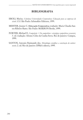 GESTÃO DO CONHECIMENTO: Uma experiência para o sucesso empresarial
BIBLIOGRAFIA
EBOLI, Marisa. Coletânea Universidades Corporativas: Educação para as empresas do
século XXI. São Paulo: Schmukler Editores, 1999.
MEISTER, Jeanne C. Educação Corporativa; tradução: Maria Claudia San-
tos Ribeiro Ratto. São Paulo: MAKRON Books, 1999.
PORTER, Michael E. Competição = On competition : estratégias competitivas essenciais;
3. ed. tradução: Afonso Celso da Cunha Serra. Rio de Janeiro: Campus,
1999.
SANTOS, Antonio Raimundo dos. Metodologia cientifica: a construção do conheci-
mento. 2. ed. Rio de Janeiro: DP&A editora, 1999.
264
 