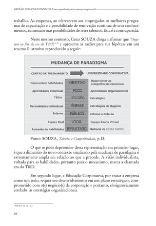 86
GESTÃO DO CONHECIMENTO: Uma experiência para o sucesso empresarial
trabalho. As empresas, ao oferecerem aos empregados os melhores progra-
mas de capacitação e a possibilidade de renovação contínua de seus conheci-
mentos, aumentam suas possibilidades de reter talentos. Esta é a contrapartida.
Neste mesmo contexto, Cesar SOUZA chega a afirmar que “chega-
mos ao fim da era do T&D” 9
e apresenta as razões para sua hipótese em um
resumo ilustrativo reproduzido a seguir:
Fonte: SOUZA, Talentos e Competitividade, p.18.
O que se pode depreender desta representação em primeiro lugar,
é que a dimensão do novo contexto sinalizado pela mudança de paradigma é
extremamente ampla em relação ao que a precede. A visão individualista,
voltada para as habilidades, portanto para o mecanismo, marca a chamada
era do T&D.
Em segundo lugar, a Educação Corporativa, por tratar a empresa
como um todo, requer seu desenvolvimento em um plano estratégico, com-
prometido com o(s) negócio(s) da corporação e portanto, obrigatoriamente
atrelado às estratégias organizacionais.
9
SOUZA, op. cit. p.3.
 