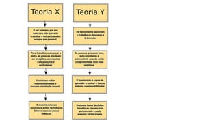Os desafios da Gestão do Século XXI.pptx
