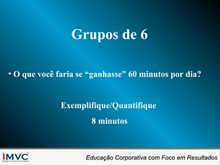 Grupos de 6
• O que você faria se “ganhasse” 60 minutos por dia?

Exemplifique/Quantifique
8 minutos

Educação Corporativa com Foco em Resultados
Educação Corporativa com Foco em Resultados

 