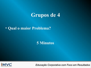Grupos de 4
• Qual o maior Problema?

5 Minutos

Educação Corporativa com Foco em Resultados
Educação Corporativa com Foco em Resultados

 