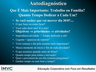 Autodiagnóstico
Que É Mais Importante: Trabalho ou Família?
Quanto Tempo Dedicar a Cada Um?
• Se você souber que vai morrer dia 30/07....
• O que fazer ou como fazer?
• Você sabe dizer não? E o sim?

• Objetivos → prioridades → atividades?
•
•
•
•
•
•
•
•

Importância atividade = Tempo dedicado a ela?
Urgente = apareceu de repente?
Você começa o dia pelo assunto mais importante?
Marca momento de início e fim de cada atividade?
O que acontece quando entra de férias?
Quanto tempo para rotina e inovação?
Qual o percentual do seu dia costuma programar?
Ganhar tempo ou usar bem o tempo?
Educação Corporativa com Foco em Resultados
Educação Corporativa com Foco em Resultados

 