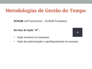 SCRUM (Jeff Sutherland – SCRUM Fundation)
Na fase de Ação “A”:
•  Ação corretiva no insucesso
•  Ação de padronização e aperfeiçoamento do sucesso
A
Metodologias de Gestão do Tempo
 