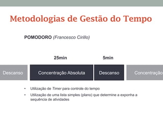 POMODORO (Francesco Cirillo)
Concentração Absoluta Descanso
25min 5min
ConcentraçãoDescanso
•  Utilização de Timer para controle do tempo
•  Utilização de uma lista simples (plano) que determine a exponha a
sequência de atividades
Metodologias de Gestão do Tempo
 