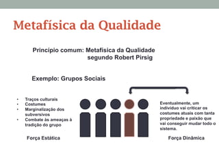 Princípio comum: Metafísica da Qualidade
segundo Robert Pirsig
Exemplo: Grupos Sociais
•  Traços culturais
•  Costumes
•  Marginalização dos
subversivos
•  Combate às ameaças à
tradição do grupo
Eventualmente, um
indivíduo vai criticar os
costumes atuais com tanta
propriedade e paixão que
vai conseguir mudar todo o
sistema.
Força Estática Força Dinâmica
Metafísica da Qualidade
 
