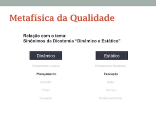 Relação com o tema:
Sinônimos da Dicotomia “Dinâmico e Estático”
Dinâmico Estático
Pensamento Criativo Pensamento Mecânico
Planejamento Execução
Decisão Ação
Tático Técnico
Inovação Amadurecimento
Metafísica da Qualidade
 