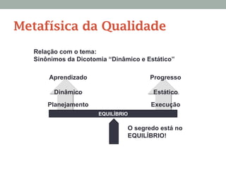 Relação com o tema:
Sinônimos da Dicotomia “Dinâmico e Estático”
Planejamento Execução
EQUILÍBRIO
O segredo está no
EQUILÍBRIO!
Dinâmico Estático
Aprendizado Progresso
Metafísica da Qualidade
 