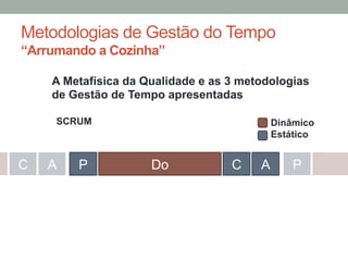 Metodologias de Gestão do Tempo
“Arrumando a Cozinha”
A Metafísica da Qualidade e as 3 metodologias
de Gestão de Tempo apresentadas
SCRUM Dinâmico
Estático
P Do C A PC A
 