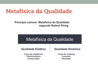 Princípio comum: Metafísica da Qualidade
segundo Robert Pirsig
Metafísica da Qualidade
Qualidade DinâmicaQualidade Estátic...