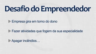 Desafio 
do 
Empreendedor 
Empresa gira em torno do dono 
Fazer atividades que fogem da sua especialidade 
Apagar incêndios… 
 