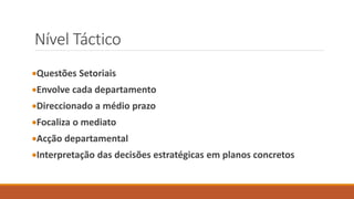 Nível Táctico
Questões Setoriais
Envolve cada departamento
Direccionado a médio prazo
Focaliza o mediato
Acção departamental
Interpretação das decisões estratégicas em planos concretos
 