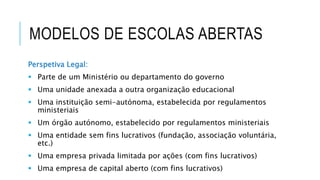 MODELOS DE ESCOLAS ABERTAS
Perspetiva Legal:
 Parte de um Ministério ou departamento do governo
 Uma unidade anexada a outra organização educacional
 Uma instituição semi-autónoma, estabelecida por regulamentos
ministeriais
 Um órgão autónomo, estabelecido por regulamentos ministeriais
 Uma entidade sem fins lucrativos (fundação, associação voluntária,
etc.)
 Uma empresa privada limitada por ações (com fins lucrativos)
 Uma empresa de capital aberto (com fins lucrativos)
 