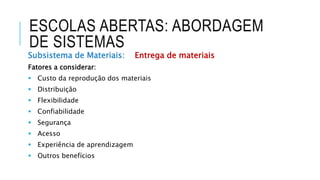 ESCOLAS ABERTAS: ABORDAGEM
DE SISTEMAS
Subsistema de Materiais: Entrega de materiais
Fatores a considerar:
 Custo da reprodução dos materiais
 Distribuição
 Flexibilidade
 Confiabilidade
 Segurança
 Acesso
 Experiência de aprendizagem
 Outros benefícios
 