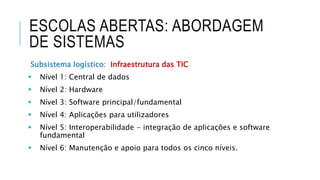 ESCOLAS ABERTAS: ABORDAGEM
DE SISTEMAS
Subsistema logístico: Infraestrutura das TIC
 Nível 1: Central de dados
 Nível 2: Hardware
 Nível 3: Software principal/fundamental
 Nível 4: Aplicações para utilizadores
 Nível 5: Interoperabilidade - integração de aplicações e software
fundamental
 Nível 6: Manutenção e apoio para todos os cinco níveis.
 