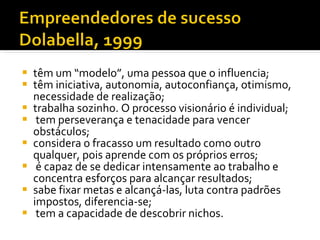 têm um “modelo”, uma pessoa que o influencia;  têm iniciativa, autonomia, autoconfiança, otimismo, necessidade de realização;  trabalha sozinho. O processo visionário é individual;  tem perseverança e tenacidade para vencer obstáculos;  considera o fracasso um resultado como outro qualquer, pois aprende com os próprios erros;  é capaz de se dedicar intensamente ao trabalho e concentra esforços para alcançar resultados;  sabe fixar metas e alcançá-las, luta contra padrões impostos, diferencia-se;  tem a capacidade de descobrir nichos.  
