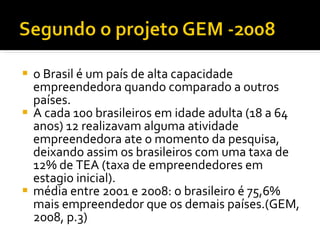 o Brasil é um país de alta capacidade empreendedora quando comparado a outros países.  A cada 100 brasileiros em idade adulta (18 a 64 anos) 12 realizavam alguma atividade empreendedora ate o momento da pesquisa, deixando assim os brasileiros com uma taxa de 12% de TEA (taxa de empreendedores em estagio inicial).  média entre 2001 e 2008: o brasileiro é 75,6% mais empreendedor que os demais países.(GEM, 2008, p.3)  