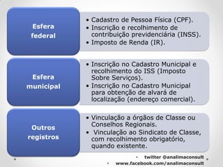 • Cadastro de Pessoa Física (CPF).
 Esfera     • Inscrição e recolhimento de
 federal      contribuição previdenciária (INSS).
            • Imposto de Renda (IR).


            • Inscrição no Cadastro Municipal e
              recolhimento do ISS (Imposto
 Esfera       Sobre Serviços).
municipal   • Inscrição no Cadastro Municipal
              para obtenção de alvará de
              localização (endereço comercial).

            • Vinculação a órgãos de Classe ou
              Conselhos Regionais.
 Outros
            • Vinculação ao Sindicato de Classe,
registros     com recolhimento obrigatório,
              quando existente.
                             • twitter @analimaconsult
                  •   www.facebook.com/analimaconsult
 