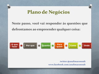 Plano de Negócios

Neste passo, você vai responder às questões que
defrontamos ao empreender qualquer coisa:



O que                       Para
        Por que   Quanto                Como        Onde
fazer                       quem




                               twitter @analimaconsult
                      www.facebook.com/analimaconsult
 