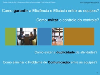 Gestão Eficaz da GRC - Governança, Risco e Conformidade | Três Linhas ...