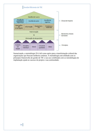 Gestão Eficiente de TIC
38
Sumarizando, a metodologia 5S é útil como apóio para a transformação cultural das
organizações que buscam melhoria contínua. A metodologia está alinhada com os
principais frameworks de gestão de TIC e seu uso combinado com as metodologias de
implantação ajuda no sucesso do projeto e sua continuidade.
 