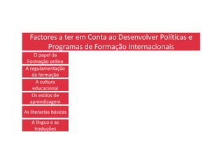 Factores a ter em Conta ao Desenvolver Políticas e
Programas de Formação Internacionais
O papel da
Formação online
A regulamentação
da formação
A culturaA cultura
educacional
Os estilos de
aprendizagem
As literacias básicas
A língua e as
traduções
 
