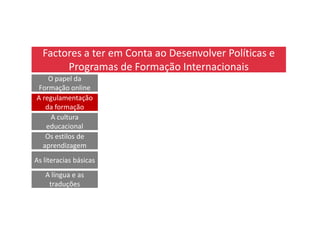 Factores a ter em Conta ao Desenvolver Políticas e
Programas de Formação Internacionais
O papel da
Formação online
A regulamentação
da formação
A culturaA cultura
educacional
Os estilos de
aprendizagem
As literacias básicas
A língua e as
traduções
 