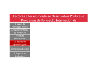 Factores a ter em Conta ao Desenvolver Políticas e
Programas de Formação Internacionais
O papel da
Formação online
A regulamentação
da formação
A culturaA cultura
educacional
Os estilos de
aprendizagem
As literacias básicas
A língua e as
traduções
 