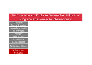 Factores a ter em Conta ao Desenvolver Políticas e
Programas de Formação Internacionais
O papel da
Formação online
A regulamentação
da formação
A culturaA cultura
educacional
Os estilos de
aprendizagem
As literacias básicas
A língua e as
traduções
 