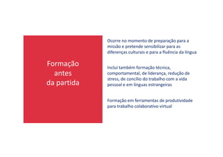 Formação
antes
da partida
Ocorre no momento de preparação para a
missão e pretende sensibilizar para as
diferenças culturais e para a fluência da língua
Inclui também formação técnica,
comportamental, de liderança, redução de
stress, de concílio do trabalho com a vida
da partida
stress, de concílio do trabalho com a vida
pessoal e em línguas estrangeiras
Formação em ferramentas de produtividade
para trabalho colaborativo virtual
 