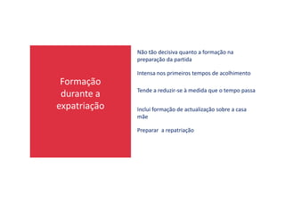 Formação
durante a
expatriação
Não tão decisiva quanto a formação na
preparação da partida
Intensa nos primeiros tempos de acolhimento
Tende a reduzir-se à medida que o tempo passa
expatriação Inclui formação de actualização sobre a casa
mãe
Preparar a repatriação
 