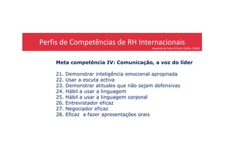 Perfis de Competências de RH Internacionais
Adaptado de Tubbs & Shultz (2006a, 2006b)
Meta competência IV: Comunicação, a voz do líder
21. Demonstrar inteligência emocional apropriada
22. Usar a escuta activa22. Usar a escuta activa
23. Demonstrar atitudes que não sejam defensivas
24. Hábil a usar a linguagem
25. Hábil a usar a linguagem corporal
26. Entrevistador eficaz
27. Negociador eficaz
28. Eficaz a fazer apresentações orais
 