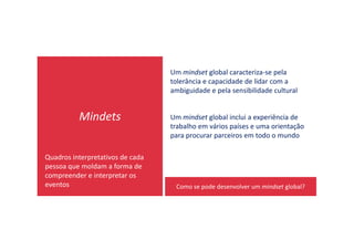Mindets
Um mindset global caracteriza-se pela
tolerância e capacidade de lidar com a
ambiguidade e pela sensibilidade cultural
Um mindset global inclui a experiência de
trabalho em vários países e uma orientaçãotrabalho em vários países e uma orientação
para procurar parceiros em todo o mundo
Quadros interpretativos de cada
pessoa que moldam a forma de
compreender e interpretar os
eventos Como se pode desenvolver um mindset global?
 