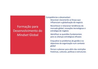 Formação para
Desenvolvimento do
Mindset Global
Competências a desenvolver:
Descrever claramente as forças que
influenciam a globalização do negócio
Reconhecer e relacionar tendências do
mercado global, inovações tecnológicas e
estratégia de negócio
Identificar as questões fundamentais
Mindset Global Identificar as questões fundamentais
para as alianças estratégicas eficazes
Enquadrar os problemas de gestão e os
objectivos da organização num contexto
global
Pensar e planear para além das restrições
históricas, culturais, políticas e estruturais
 