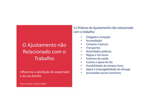 O Ajustamento não
Relacionado com o
Trabalho
11 Práticas de Ajustamento não relacionado
com o trabalho:
• Chegada e recepção
• Acomodação
• Compras e bancos
• Transportes
• Autoridades públicas
• Regras e leis locais
Trabalho
• Regras e leis locais
• Sistemas de saúde
• Escolas e apoio de dia
• Possibilidades de tempos livres
• Apoio à empregabilidade do cônjuge
• Actividades sociais familiaresInfluencia a satisfação do expatriado
e da sua família
Fonte: Suutari e Burch (2001)
 