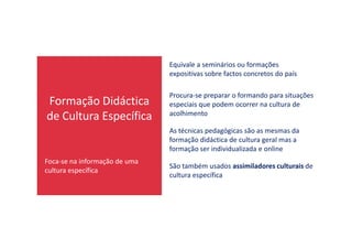 Formação Didáctica
de Cultura Específica
Equivale a seminários ou formações
expositivas sobre factos concretos do país
Procura-se preparar o formando para situações
especiais que podem ocorrer na cultura de
acolhimento
As técnicas pedagógicas são as mesmas da
formação didáctica de cultura geral mas a
formação ser individualizada e online
Foca-se na informação de uma
cultura específica
São também usados assimiladores culturais de
cultura específica
 