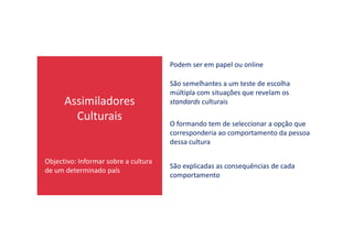 Assimiladores
Culturais
Podem ser em papel ou online
São semelhantes a um teste de escolha
múltipla com situações que revelam os
standards culturais
O formando tem de seleccionar a opção queO formando tem de seleccionar a opção que
corresponderia ao comportamento da pessoa
dessa cultura
Objectivo: Informar sobre a cultura
de um determinado país
São explicadas as consequências de cada
comportamento
 