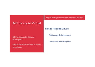 A Deslocação Virtual
Tipos de deslocados virtuais:
Requer formação adicional em trabalho à distância
Não há colocação física no
estrangeiro
Deslocados de longo prazo
Deslocados de curto prazo
Gestão feita com recurso às novas
tecnologias
 
