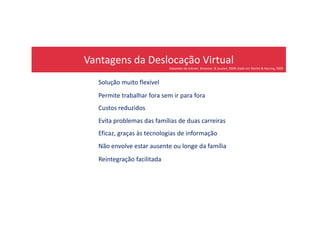 Vantagens da Deslocação Virtual
Adaptado de Jokinen, Brewster, & Suutari, 2008 citado em Reiche & Harzing, 2009
Solução muito flexível
Permite trabalhar fora sem ir para fora
Custos reduzidos
Evita problemas das famílias de duas carreiras
Eficaz, graças às tecnologias de informação
Não envolve estar ausente ou longe da família
Reintegração facilitada
 