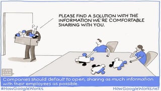 É produtivo e orientado a resultados
1. Mantém o time focado nos resultados (usamos o sistema de OKRs para isso)
2. Ajuda o time a priorizar
3. Remove impedimentos
4. Esclarece quem é o dono de cada objetivo/atividade
5. Trabalha junto com o time
 