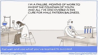 É um bom comunicador, ouve e compartilha informações
1. Encoraja o diálogo aberto
2. Sempre disponível
3. Explica o contexto
4. Diz a verdade, mesmo quando a notícia é ruim
5. Ouve o time
 