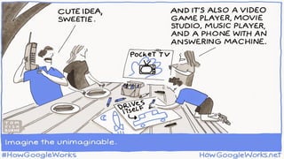 Possui habilidades técnicas que o ajudam a aconselhar o time
1. Dobra as mangas e executa trabalho junto com o time
2. Entende os desafios das funções
3. Ajuda a resolver problemas e oferecer alternativas embasado em suas habilidades
técnicas
 