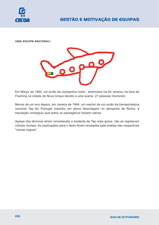 GESTÃO E MOTIVAÇÃO DE EQUIPAS



UMA EQUIPA NACIONAL!




Em Março de 1993, um avião da companhia norte - americana Us Air amarou na baía de
Flushing na cidade de Nova Iorque devido a uma avaria: 27 pessoas morreram.

Menos de um ano depois, em Janeiro de 1994, um reactor de um avião da transportadora
nacional Tap Air Portugal explodiu em plena descolagem no aeroporto de Roma: a
tripulação conseguiu que todos os passageiros fossem salvos.

Apesar dos técnicos terem considerado o acidente da Tap mais grave, não se registaram
vítimas mortais. As explicações para o facto foram reveladas pela análise das respectivas
"caixas negras".




100                                                                 GUIA DE ACTIVIDADES
 