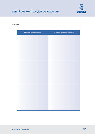 GESTÃO E MOTIVAÇÃO DE EQUIPAS



SÍNTESE



             O que é que aprendi?   Como é que vou aplicar?




GUIA DE ACTIVIDADES                                           107
 