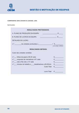 GESTÃO E MOTIVAÇÃO DE EQUIPAS



COMPANHIA DAS CAIXAS & CAIXAS, LDA.


I NSTRUÇÕES


                             RESULTADOS PRETENDIDOS:

       A. PLANO DE PRODUÇÃO DA EQUIPA:             __________________ €:_____

       B. PLANO DE LUCROS DA EQUIPA:           ____________________ €:_____

       DETALHES DO LUCRO:

       n.º ________ de unidades produzidas x_________________ = €__________
                                                                   ( por preço unitário)

                                 RESULTADOS OBTIDOS:

       Custo das unidades vendidas

       n.º___ folhas de papel a €0,30 cada                           €___________
       n.º___ conjuntos de marcadores a €1 cada                      €___________
       n.º___ cola e fita cola a €1 cada                             €___________
       n.º___ minutos de trabalho x____trabalhadores a €0,05/min     €___________
                                                     Custo Total     €___________


                                                     Lucro Total     € __________




56                                                                     GUIA DE ACTIVIDADES
 